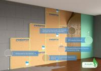 Стандартиш Стена – БК/СТЭП-ЕС