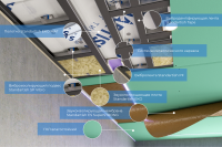 Стандартиш Потолок – КС/ЕС-ЭКО MAT