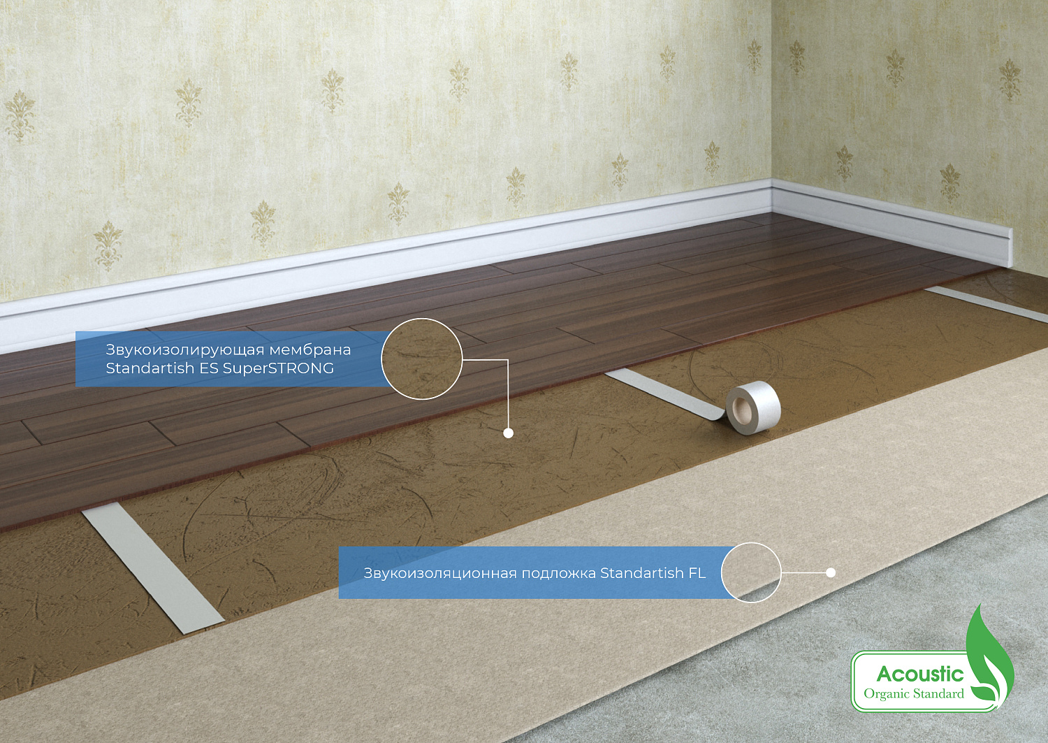 Подложка Standartish FL Akvastop для звукоизоляции пола