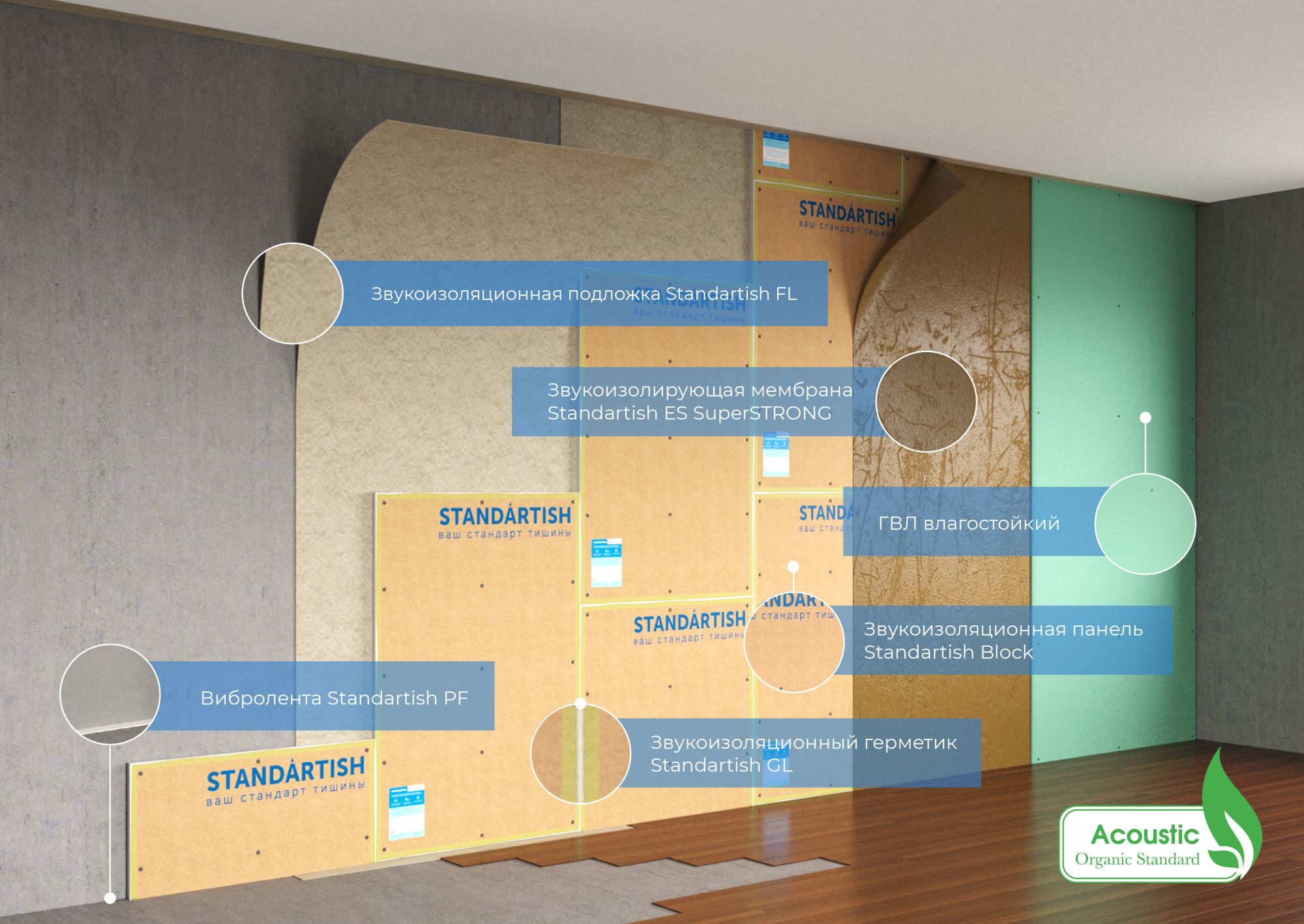 Дюбель-гвоздь 8х80